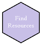 Find Resouces 